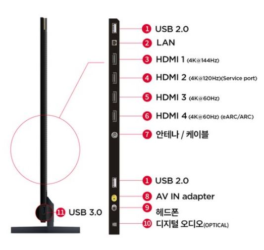 TCL 4K UHD QD-MiniLED 안드로이드12 프리미엄 TV